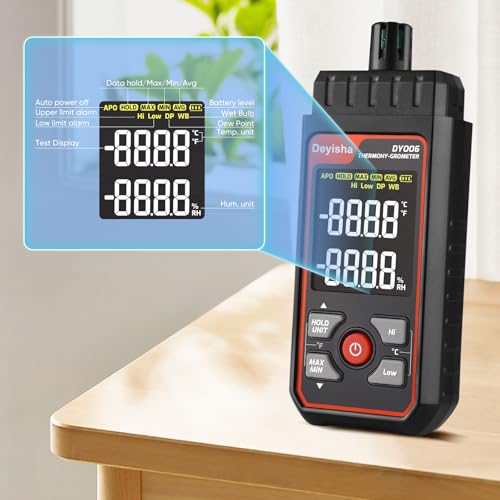 Industry Temperature Humidity Meter High Precision and High Rate Digital Hygrometer with Ambient, Relative Humidity, Dew Point, Wet Bulb Thermometer, Min/Max Hold ±1.5°C/±3°F and ±5% RH