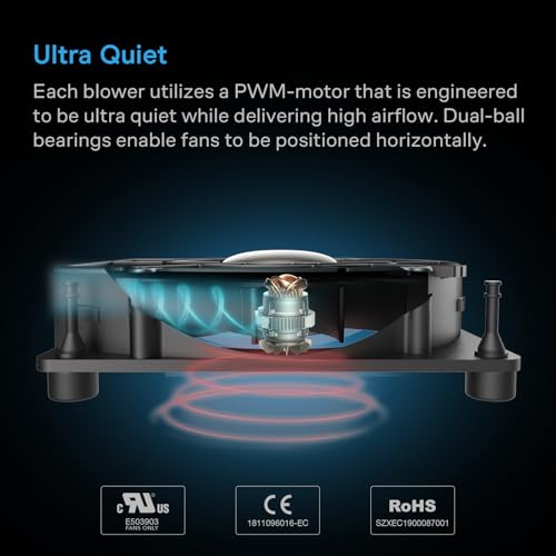 AC Infinity MULTIFAN S2, Quiet 120mm USB Blower Fan | UL-Certified for Receiver DVR Xbox Modem AV Cabinet Cooling - size: S2