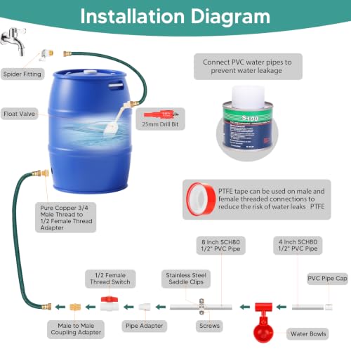 Complete Set Pipeline Automatic Chicken Waterer System, Pipe Chicken Waterer with Water Cups Removable and Washable, Poultry Watering System for Chick Duck Quail (Red, 10 Cup)