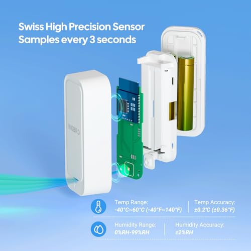 WiFi Hygrometer Thermometer with Swiss Sensor 3 Pack, Bluetooth 5.0 Dual Mode, 300-Day Data Storage, 9-Month Battery, IP65 Waterproof for Home, Greenhouse, Reptile Tank