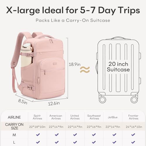 40L Travel Backpack for Women & Men: Flight Approved Carry On Backpack, TSA Personal Item Bag with Water Bottle Pocket, Weekender Essentials Backpacks fits 17" Laptop - Pink - color: Pink, size: X-Large