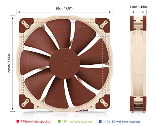 Noctua NF-A20 5V PWM, High-Performance Quiet Fan 200mm | High Airflow Low Noise, 5V, 30mm Thick Fan, for Ventilation and Electronics Cooling, USB-A Power Adaptor, 800rpm 4-Pin PWM