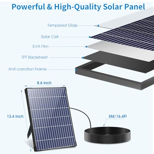 Antfraer Solar Fountain Pump 12W, Solar Water Pump 160GPH Flow Adjustable, Solar Pond Pump with 16.5Ft Cord & PVC Tubing for Pond Small Pond Garden Waterfall Backyard Hydroponics Water Features - size: 12W