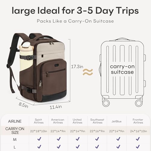 30L Travel Backpack for Women & Men: Flight Approved Carry On Backpack, TSA Personal Item Bag with Water Bottle Pocket, Weekender Essentials Backpacks fits 15.6" Laptop - Black Coffee - color: Black Coffee, size: Large
