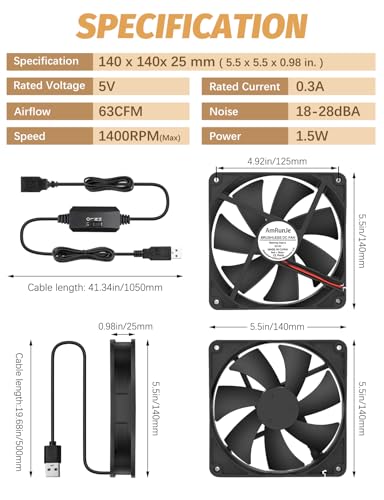 140mm USB Computer Fan with Speed Controller 5V PC Cooler | 14025 Computer Case Fan with 3 Speed Degree for DVR Receiver PlayStation Xbox AV Cabinet Game Console - style: 140mm x1