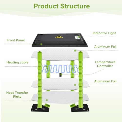 Tetuga Brooder Heat Plate 12 X 16” Chick Heating Plate Warm Up to 40 Chicks | Chicken Heater Plate with Adjustable Height & Angle, Energy-Efficient 30W Chick Warmer Safer Than Brooder Lamp - size: 12x16 Inch