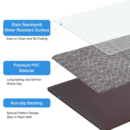 Boho Kitchen Mats for Floor, 2PCs, 17.3"x47"+17.3"x29", Dark Grey | Modern Rustic Farmhouse Decor, Non Slip Anti Fatigue Comfort Washable Waterproof Rugs for Home, Sink, Laundry - color: Dark Grey
