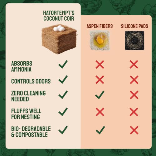 Hatortempt Chicken Nesting Pads for Chicken Coop, 13"x13" 10-Pack Bedding | Ammonia Absorbing Coconut Coir - Reduce Box Odors - Tear-Resistant Chicken Supplies - Trimmable Nest Liners for Laying Hens