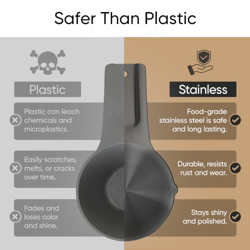 Color Up 1 Cup Measuring Cup (240 ml) – Premium Black Stainless Steel, Accurate for Wet & Dry Ingredients, Embossed Markings, Easy-Pour Spouts, Dishwasher-Safe, Kitchen Essential - size: 1 Cup (240 ml) Black