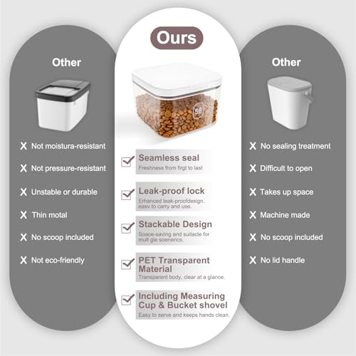LEAWALK 5-8Lbs/5.92Qt/5.6L Airtight Dog Cat Food Storage Container and Pet Storage Bin BPA-Free. PET Clear Stackable Dog Treat Containers for Pet Food/Rice/Dry/Cereals/Flour/Sugar/Bread - color: White-5.6L-C