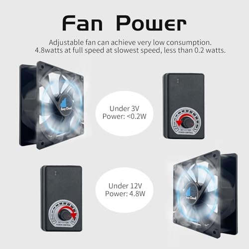 Muffin Fan 120V Axial 220V 110V with Variable Speed Controller Computer Fan with AC Plug for PC Cooler Cabinet Receiver Xbox DVR Greenhouse, 2 Pack - size: 120mm × 38mm, style: 2 Pcs