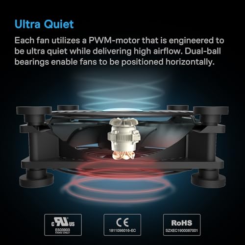 AC Infinity MULTIFAN S7, Quiet Dual 120mm USB Fan, UL-Certified for Receiver DVR Playstation Xbox Computer Cabinet Cooling | UL-Certified for Receiver, DVR, PlayStation, Xbox, Computer Cabinet Cooling - size: S7