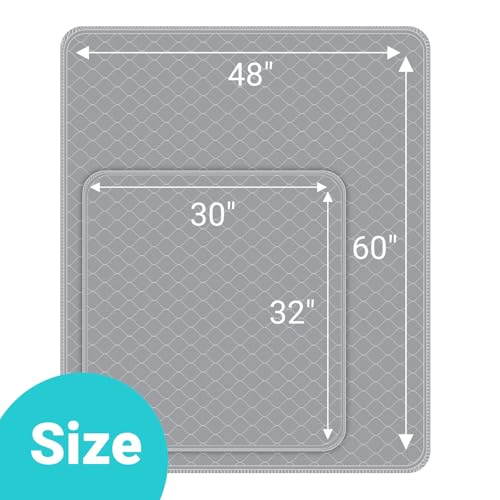 Reusable Pee Pads for Dogs Extra Large 60" x 48" Puppy Playpen Mat | Washable Pee Pads Heavy Absorbency Waterproof Dog Training Pads Non-Slip for Housebreaking, Whelping, Potty, Crate - size: 48x60 Inch (Pack of 1)