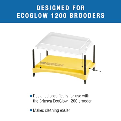 Brinsea Clear Plastic Covers for EcoGlow Safety 1200 Chick Brooder, 3 Pack | Authentic Brinsea plastic replacement cover for EcoGlow Safety 1200 chick brooders (model USHD612C) to make cleaning easier - style: EcoGlow Safety 1200