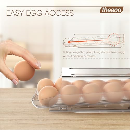 theaoo Egg Holder for Fridge, Automatic Rolling Egg Container, Clear, 1Pack | Quick Removable Inner Tray For Easy Egg Loading. Stackable Egg Dispenser For Refrigerator Storage and Organization - color: Clear, size: Pack of 1