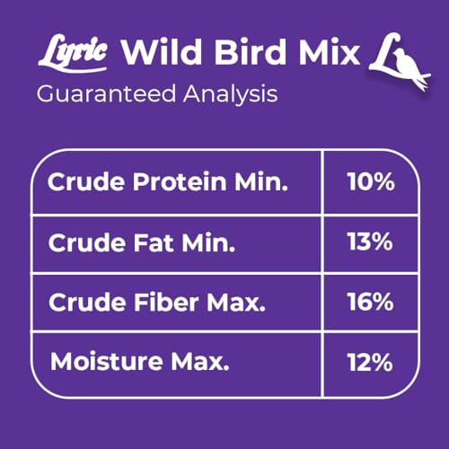 Lyric Wild Bird Mix - Includes Corn, Nuts, and Wild Bird Seed for Outside Feeders, Attracts Doves, Jays and Many More, 40 lb Bag | Includes corn, white millet, sunflower and safflower seeds and peanuts - Attracts Doves, Jays and many more