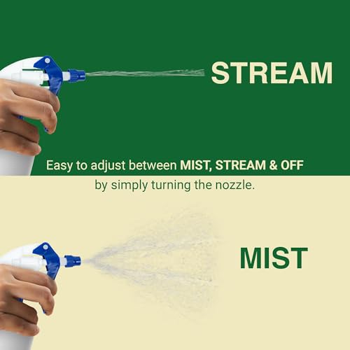Heluva Green Spray Bottle Nozzle Replacement Tops, Blue/Yellow 24 Pack | Heavy-duty trigger sprayer tops for commercial and home cleaning. Fits 8/16/24/32 oz plastic & glass bottles. - color: Blue & Yellow, size: 24 Pack