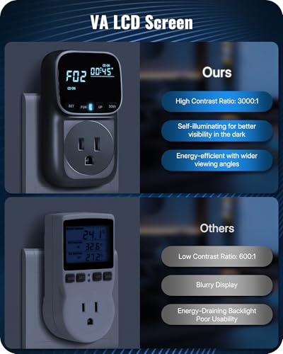 Digital Temperature Controller Outlet, 15A/1800W Heavy Duty Thermostat Plug, VA LCD Display, Heating/Cooling Control, -40°F~210°F, 4 Timer Modes, for Greenhouse Incubator Homebrew B01TC06 - color: Black-6.6ft