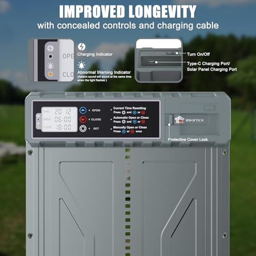 Automatic Chicken Coop Door Solar Powered with Timer, Remote Control, Manual Mode, Anti-Pitch Aluminum Alloy Auto Chicken House Door for Chicken, Duck, Poultry, Weatherproof, Blue