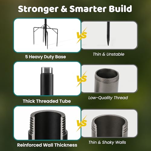 Happy Birdy Bird Feeder Pole - Heavy Duty Outdoor Bird House Pole for Smart Bird Feeder, Hummingbird Feeder, Birdhouse | Adjustable Steel Pole with Ground Stakes, Universal Mount, 5-Min Setup