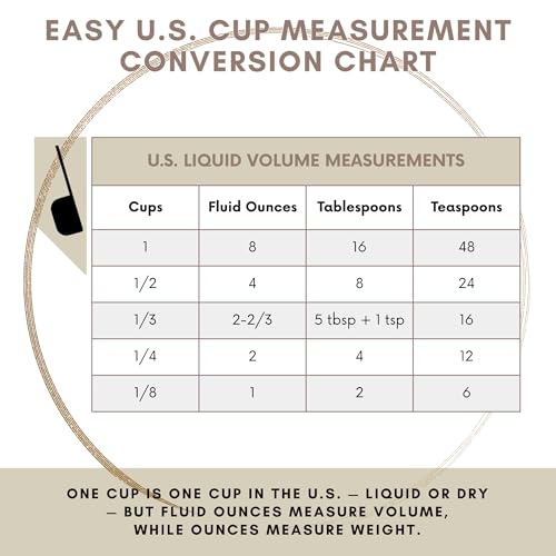 1/3 Cup Stainless Steel Measuring Cup | Sturdy Metal 80 ml | 80 cc | 3 oz | Single Cup for Wet and Dry Ingredients | Great for use as 1/3 Cup Dog Food Scoop - 1 PK - size: 1/3 Cup