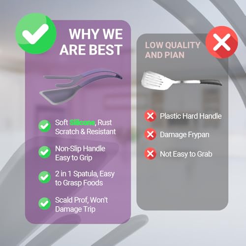 Silicone Egg Flipper Spatula Tongs (Set of 1) – Non-Stick 2-in-1 Grip & Flip Kitchen Tongs for Pancakes, Fish, Eggs, and More – Heat Resistant Cooking Tool (Purple) - color: Purple