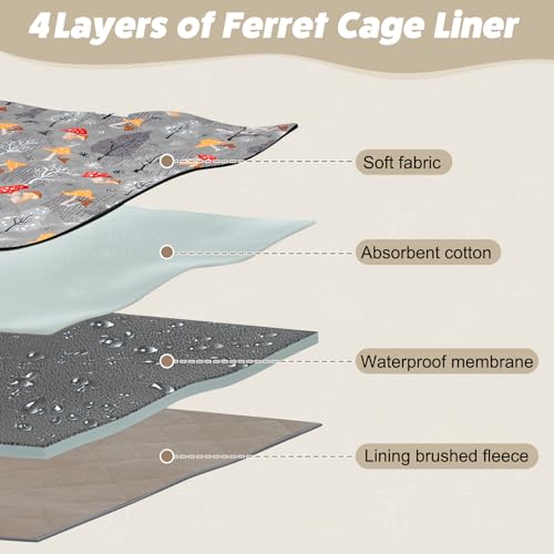 Bienbee Ferret Cage Liner Set, Leakproof Ferrets Cage Accessories for Small Animals Rats Chinchillas Hedgehogs Ferrets(Gray Mushroom, Double Unit Combo) - color: Gray Mushroom, size: Double Unit Combo-7 PCS