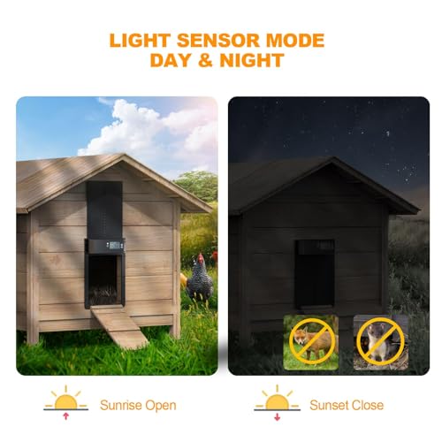 Automatic Chicken Coop Door Solar Powered