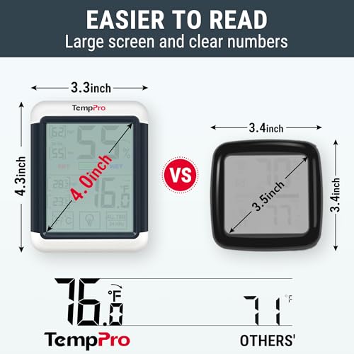 TempPro TempAir Digital Indoor Hygrometer Thermometer with Touchscreen | 4-Inch Temperature/Humidity Monitor with Backlit, Room Thermometer/Humidity Meter for House Home Greenhouse - size: Indoor