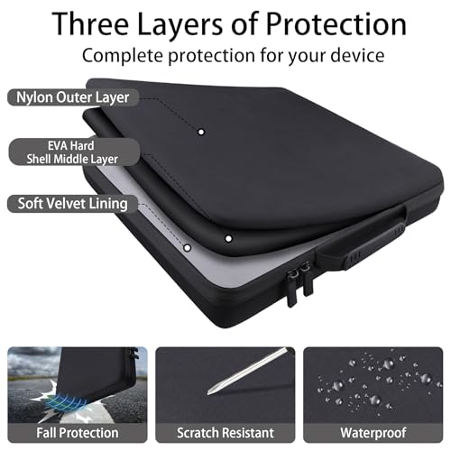 co2CREA Hard Carrying Case for GE Smart Scale, Compatible with CS10G/CS10H | Shockproof, Water-Resistant EVA Storage Bag with Handle for Travel and Home Organization