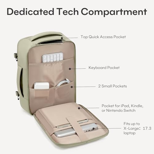 40L Travel Backpack for Women & Men: Flight Approved Carry On Backpack, TSA Personal Item Bag with Water Bottle Pocket, Weekender Essentials Backpacks fits 17" Laptop - Green White - color: Green White, size: X-Large