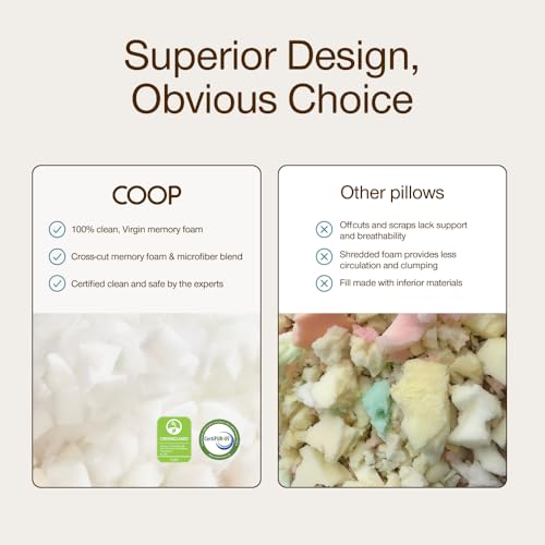 Coop Home Goods Original Adjustable Maternity Pillow, with Memory Foam and Washable Cover, Body Pillow for Pregnancy, Side Sleeper and Full Body Support During Pregnancy - size: Maternity Pillow