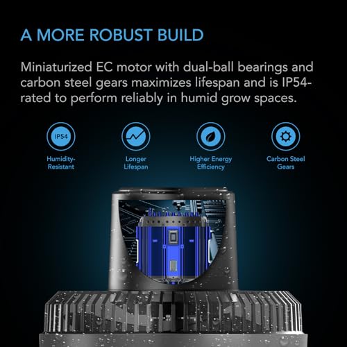 AC Infinity CLOUDRAY S4 Ultra Compact Grow Tent Fan 4 Inch Precision | Precision 10 Dynamic Wind Speeds, 10-Level Oscillation, IP-54 Weatherproof, High-Velocity Air Circulation for Grow Tents - size: 4", Auto Oscillation
