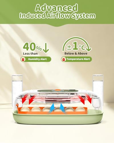 24 Egg Incubator with Automatic Turner Poultry Hatcher | Digital Temp Humidity Monitor, Low Humidity Alarm, External Water Bottles, Built-in Egg Candler for Chicken, Duck&Quail Eggs - color: Green