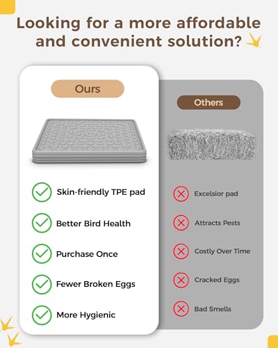 Washable & Reusable Nesting Pads for Chicken Coop - 4Pcs Chicken Nest Mats - Durable 12"x 12" Plastic Nest Box Pads for Egg Laying Hens (Soft, Easy Clean, Premium)