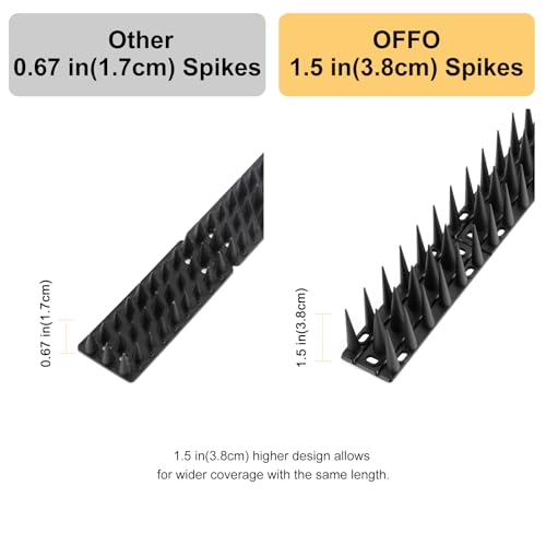 OFFO Bird Spikes for Pigeon Woodpecker Crow, Outdoor Use for Balcony Patio Window, Easy to Install, Black, Covers 12.5 Feet(3.8m) - color: Black
