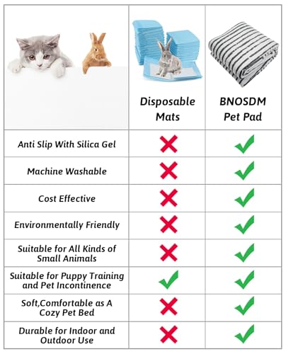 BNOSDM 79"" X 55"" Washable Bunny Cage Liners Large Rug for Rabbits Large Non Slip Pad for Bunnies Resuable Rabbit Liner for Chinchillas Cats Guinea Pigs Ferrets Dogs, Grey+black - size: 79" X 55"
