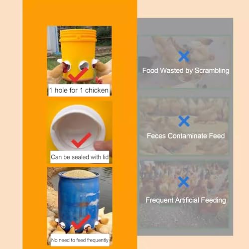 Automatic Chicken Feeder and Waterer Set, 110 lb Capacity 10 Port Large Chicken Feeders Poultry Waterer Weatherproof No Waste Poultry Feeder Kit for Turkey Pigeon Quail Duck Goose