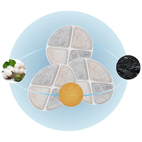 12 Pack Cat Water Fountain Filters | Pet Fountain Filters Replacement, Pet Filters for Cat Water Fountain, Dog Water Bowl Dispenser Filter