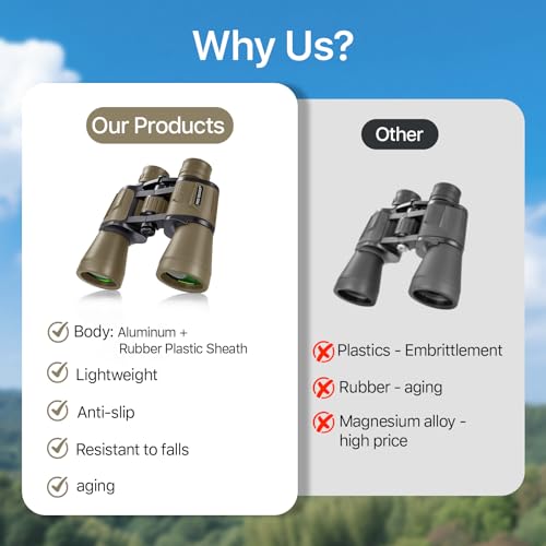 FREE SOLDIER 20x50 High Powered Binoculars for Adults, Mud | With Bak4 Prism Fmc Lens, Lightweight, Portable, Waterproof, Fog-Proof, For Bird Watching, Hunting, Hiking, Concerts, Travel - color: Mud