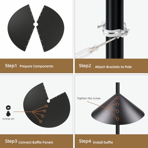 19 Inch Squirrel Baffle, Large Squirrel Proof Cone Guard Blocker, Outdoor Pole Mount Squirrel Deterrent for Bird Feeder Pole & Bird House, Wild Bird Feeder Accessories