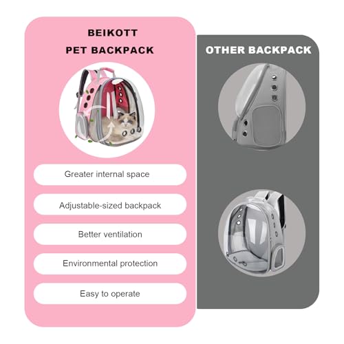 Cat Backpack Carrier, Front Expandable Expandable Bubble Pet Backpack, Ventilated Transparent Capsule Dog Backpack for Small Cats Dogs Birds Bunny, Airline Approved - color: Pink