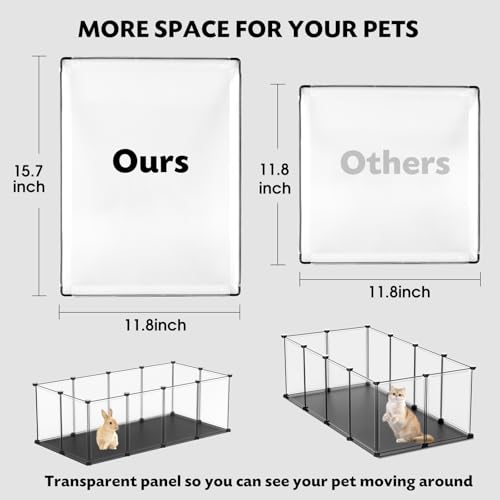 Small Animal Playpen with Waterproof Mat, 12-Piece Translucent Plastic Panels for Indoor and Outdoor Use, DIY Exercise Fence for Kittens, Rabbits, Guinea Pigs, Hedgehogs, and Hamsters - style: 12-Panel Translucent Plastic