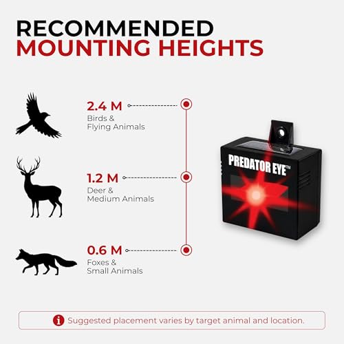 ASPECTEK Predator Eye Solar Animal Deterrent - 2 Pack, Flashing Red Light Repeller to Help Scare Coyotes, Deer, Raccoons, Skunks and Foxes, Outdoor Pest Control for Garden, Yard, Farm and Coop - style: Predator Eye