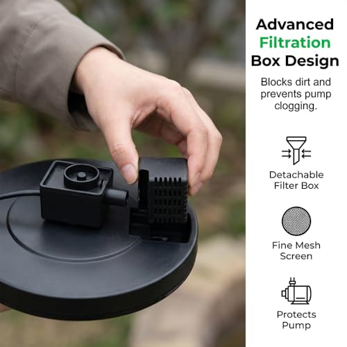Solar Bird Bath Fountains, 2026 Upgrade 1.4W Solar Fountain Pump with 6 Nozzles, Free Standing Floating Solar Powered Water Fountain Pump for Bird Bath, Garden, Pond, Water Feature Outdoor (1, 6.3in) - size: 6.3in