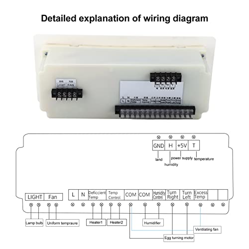 XM‑18SD Egg Incubator Controller, 5-Mode Temperature Humidity Thermostat | Large LCD Screen l 32-210°F/0-99℃ Range l 0-99% RH l for Chicken, Goose & Duck Eggs l 110V Plug