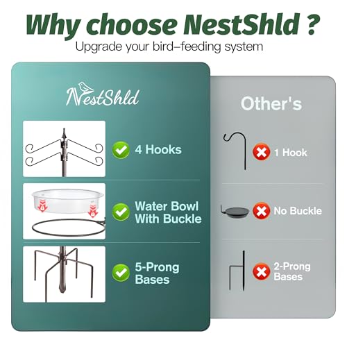 Bird Feeding Station Kit, 81-Inch, 4-Hook Metal Bird Feeder Pole | Bird Bath Bowl, Mesh Seed Tray, Freestanding 5-Prong Base, Removable Parts, Easy Assembly, for Patio, Lawn and Garden - size: 81 Inches without Squirrel Baffle