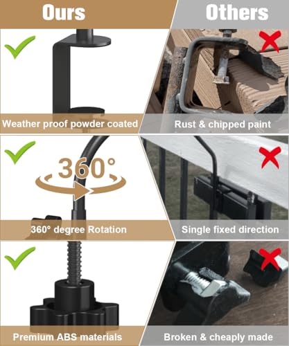 20 Inch Extended Reach Deck Hook Hanger for Railing, 1 Pack | Heavy Duty Outdoor Plant Hook Holder for Hanging Bird Feeder Pole Deck Hanger Flower Basket Planter or Lanterns, Wind Chimes - size: 20 Inch 1 Pack