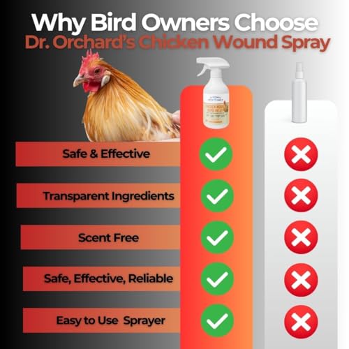 Dr. Orchard's Chicken Wound Spray for Chickens & Birds, Healing Aid and Skin Repair for Chicken Wounds, Pecking Injuries, Bumblefoot, Vent Prolapses, and More. 12 Ounces
