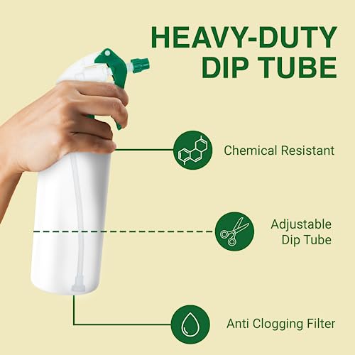 Heluva Green Spray Bottle Nozzle Replacement Tops, Green 3 Pack | Heavy-duty trigger sprayer tops for commercial and home cleaning. Fits 8/16/24/32 oz plastic & glass bottles. - color: Green, size: 3 Pack